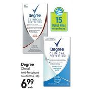 Degree Clinical Anti-Perspirant - $6.99